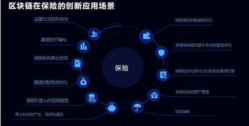 区块链浪潮下，中国平安的保险科技新航向