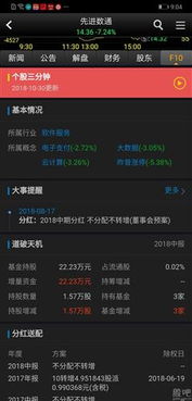 先进数通 金融科技领域的多面手，从区块链到雄安新区的战略布局